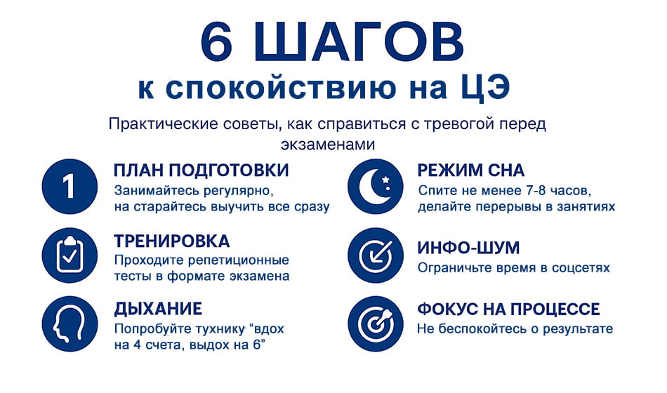 Как избавиться от стресса на ЦЭ/ЦТ